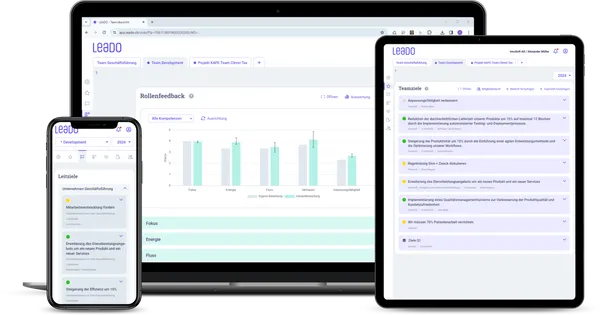 LEADO auf Laptop, Tablet und Smartphone: Rollenfeedback, Leitziele und Teamziele
