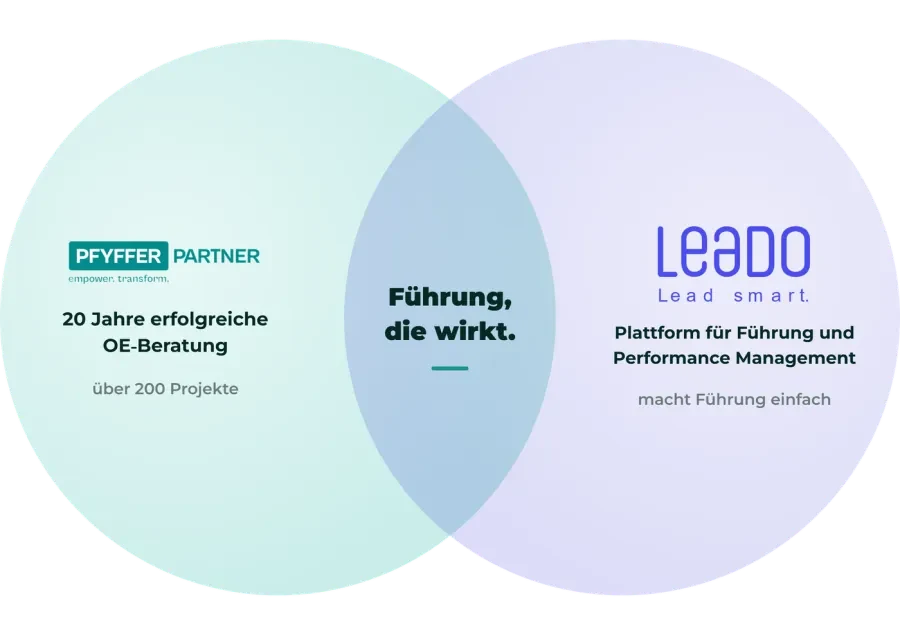 Pfyffer Partner und LEADO ergänzen sich: 20 Jahre erfolgreiche OE-Beratung mit über 200 Projekten und die Plattform für Führung und Performance Management ergeben Führung, die wirkt.